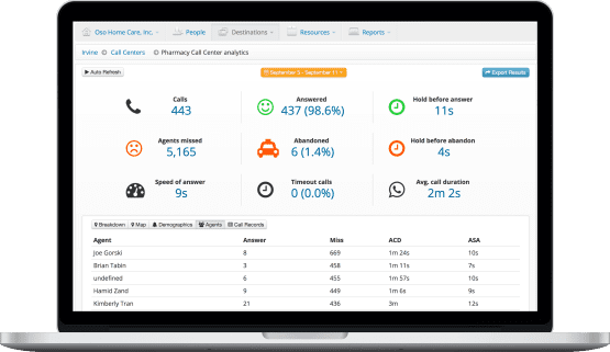 image of b-hive portal on laptop