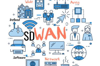 SD-WAN: Meet VoIP’s New BF