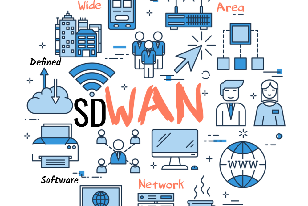sd wan feature image
