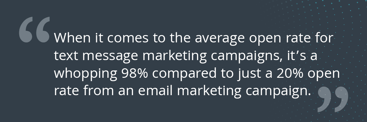 text open rates statistics