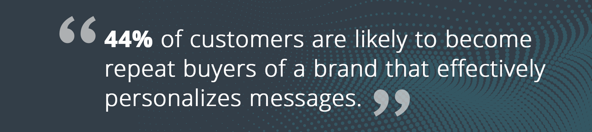 44% of customers are likely to become repeat buyers of a brand that effectively personalizes messages