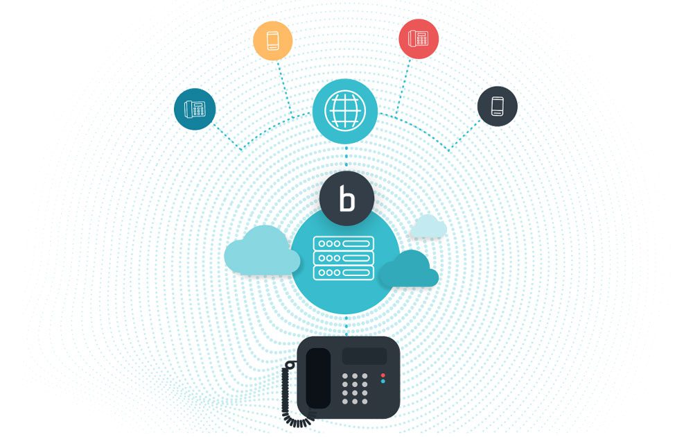 The 18 Best SIP Trunking Providers for Small Businesses