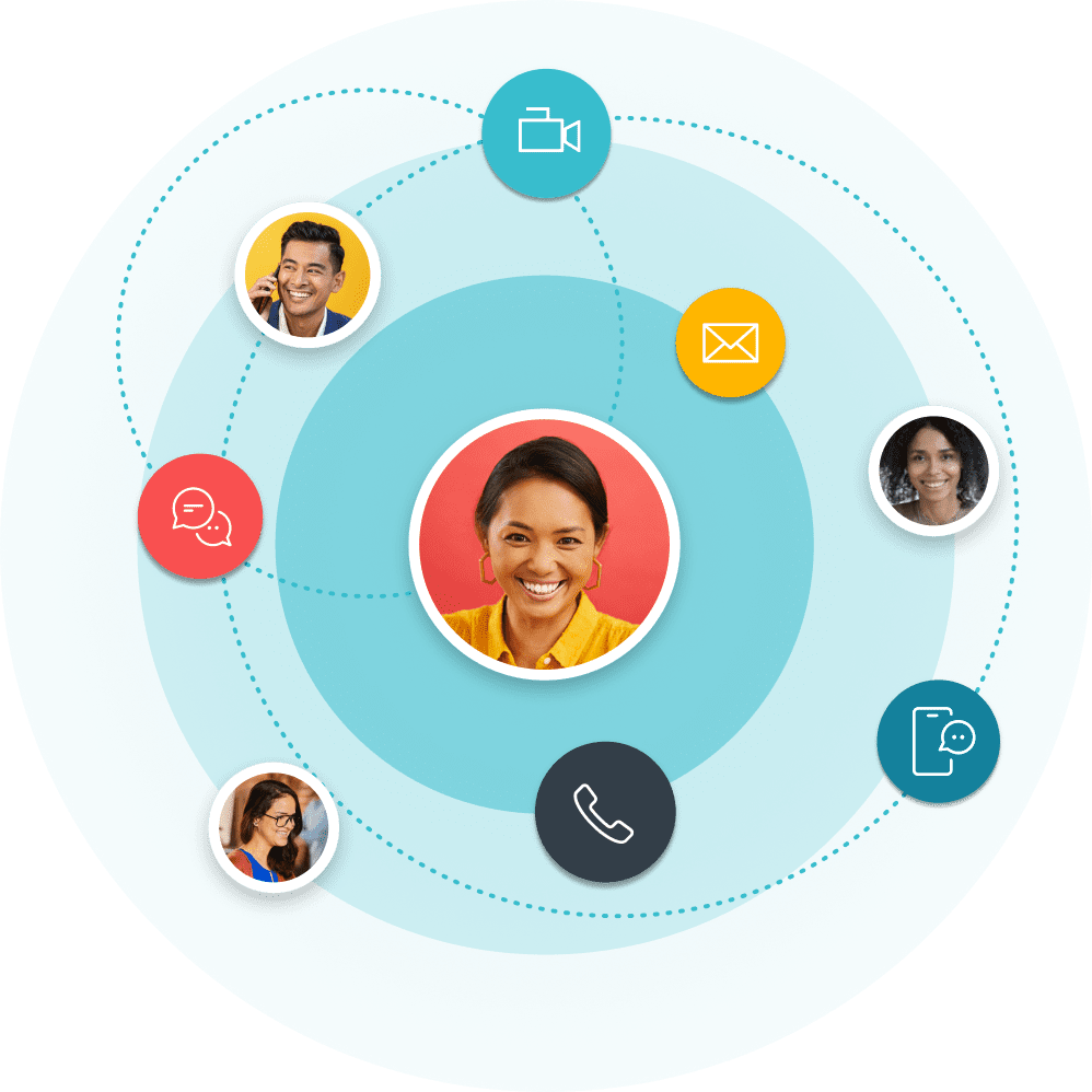 Collaboration Tool Diagram Collaboration-tool-diagram