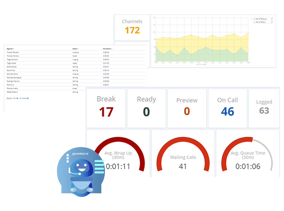 automate-customer-interactions