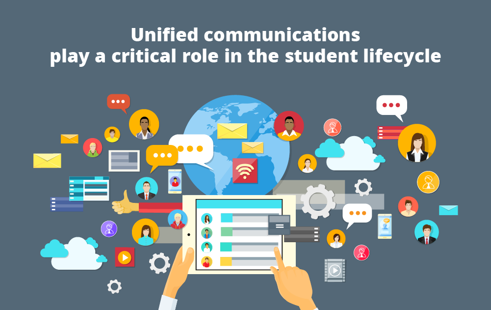 Unified Communications Play a Critical Role in the Student Lifecycle