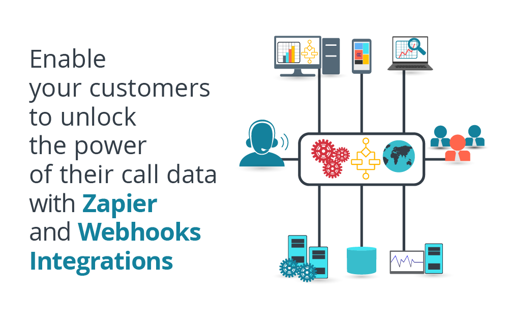 Enable Your Customers to Unlock the Power of Their Call Data with Zapier and Webhooks Integrations