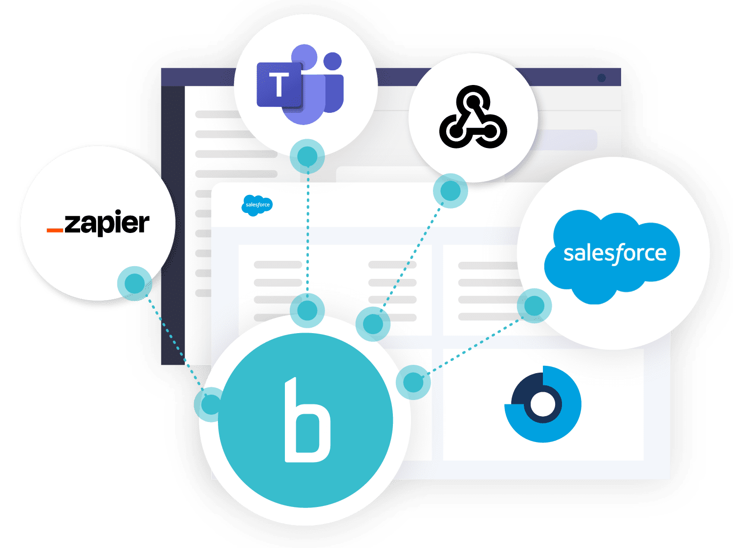 b-hive-integrations