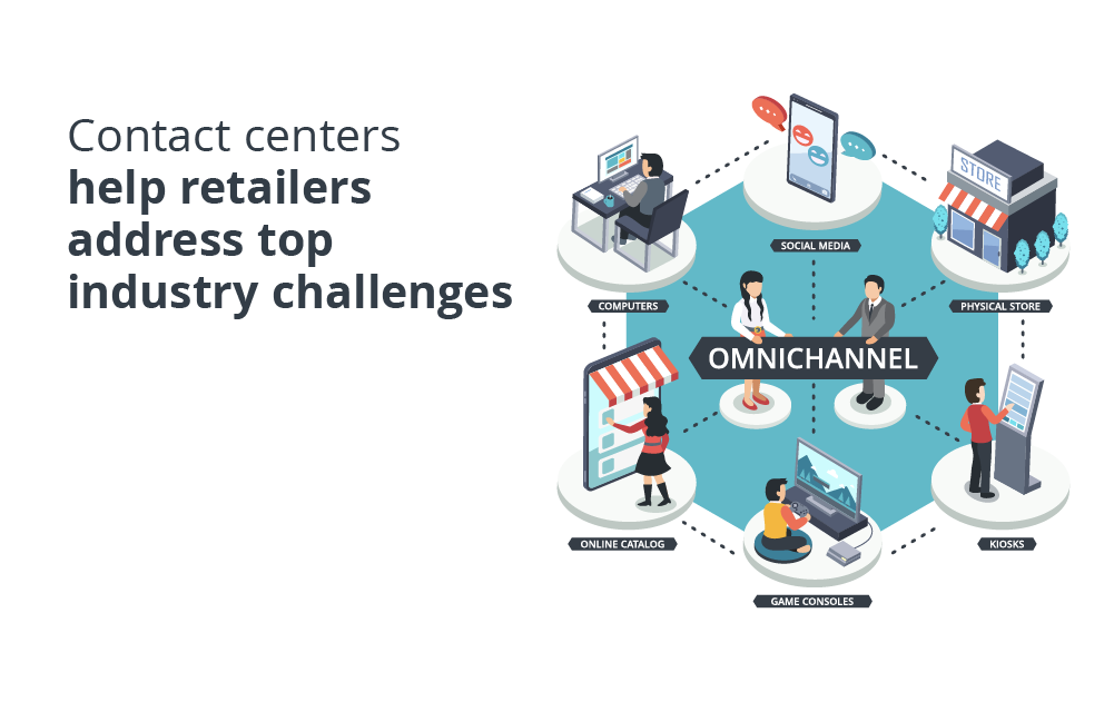 Contact Centers Help Retailers Address Top Industry Challenges