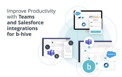 Improve Productivity with Teams and Salesforce Integrations for b-hive
