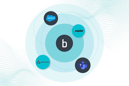 Integrations