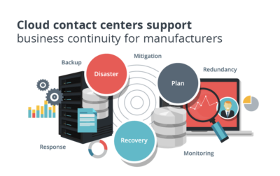 Cloud Contact Centers Support Business Continuity for Manufacturers